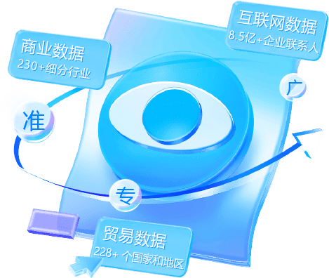 外贸通SaaS平台,EVO视讯 EVO真人外贸通,EVO视讯 EVO真人海关数据