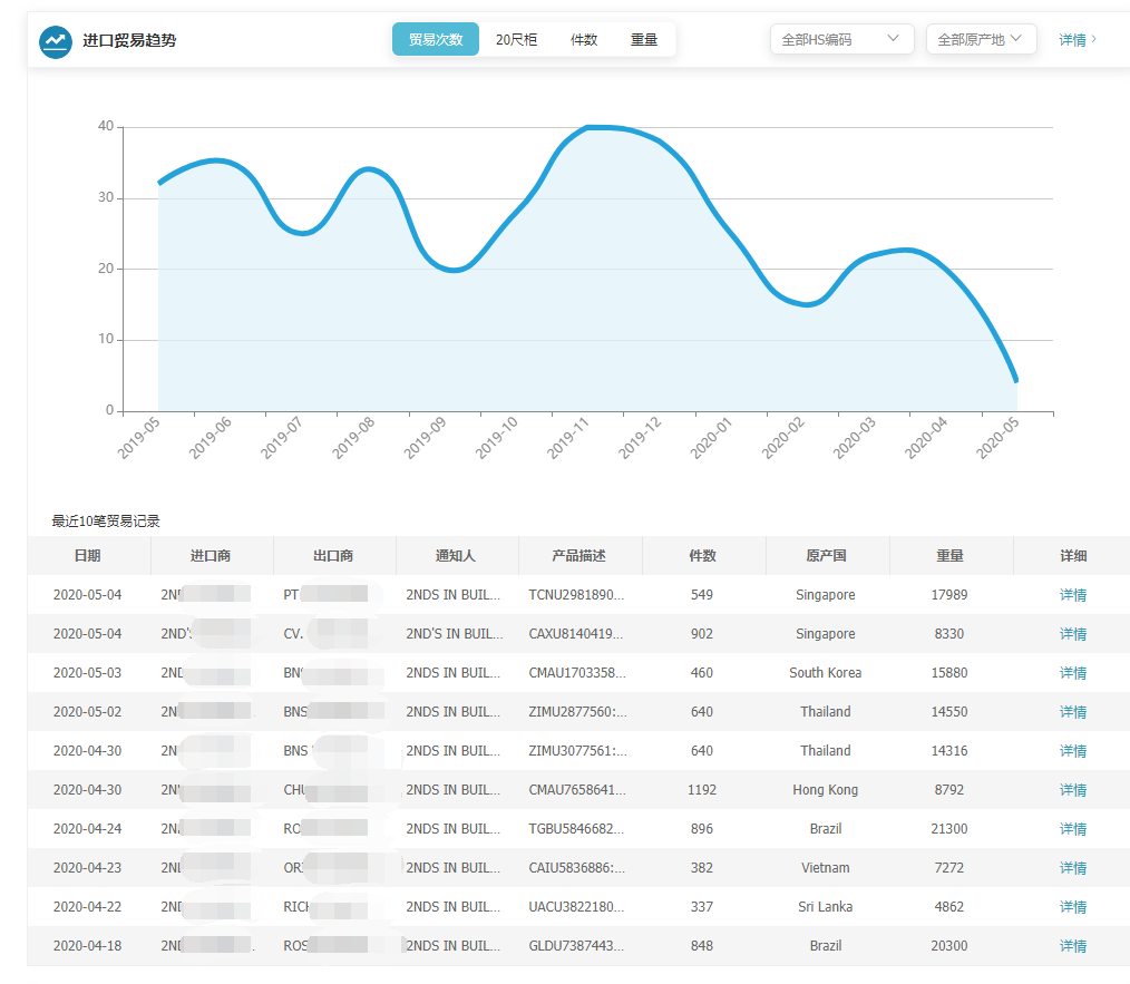 上海EVO视讯 EVO真人,上海EVO视讯 EVO真人怎么样,EVO视讯 EVO真人数据