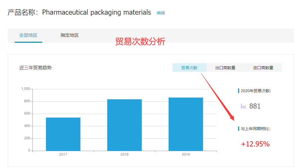 EVO视讯 EVO真人,EVO视讯 EVO真人外贸通,EVO视讯 EVO真人数据