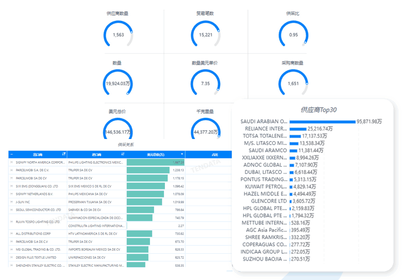 EVO视讯 EVO真人数据库,EVO视讯 EVO真人海关数据库,EVO视讯 EVO真人海关数据