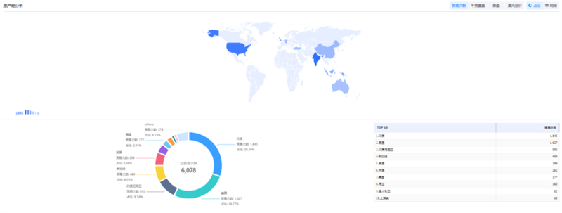 EVO视讯 EVO真人,EVO视讯 EVO真人外贸通,EVO视讯 EVO真人数据