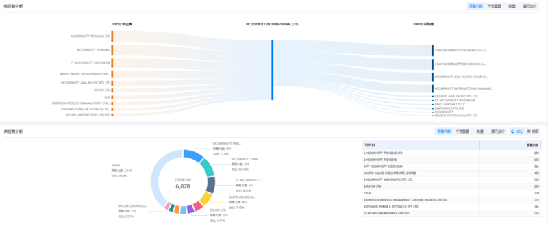 EVO视讯 EVO真人,EVO视讯 EVO真人外贸通,EVO视讯 EVO真人数据