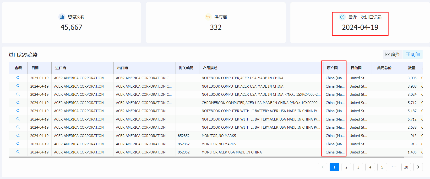 EVO视讯 EVO真人海关数据系统,海关数据,海关数据系统