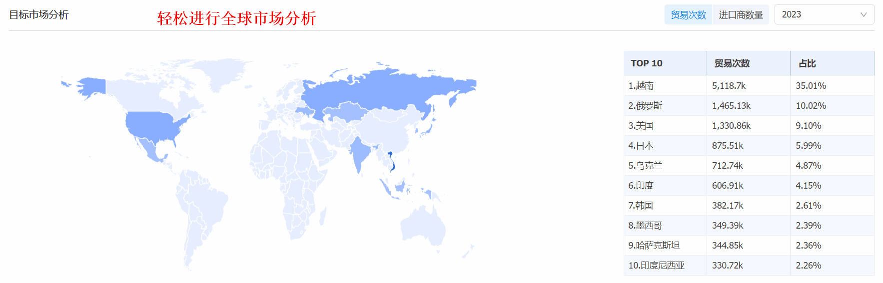 外贸获客软件,EVO视讯 EVO真人外贸获客软件,EVO视讯 EVO真人外贸获客