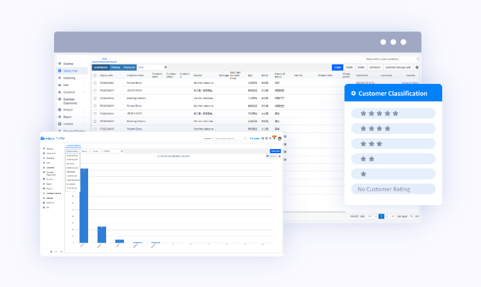 外贸CRM,外贸CRM系统,EVO视讯 EVO真人外贸CRM系统