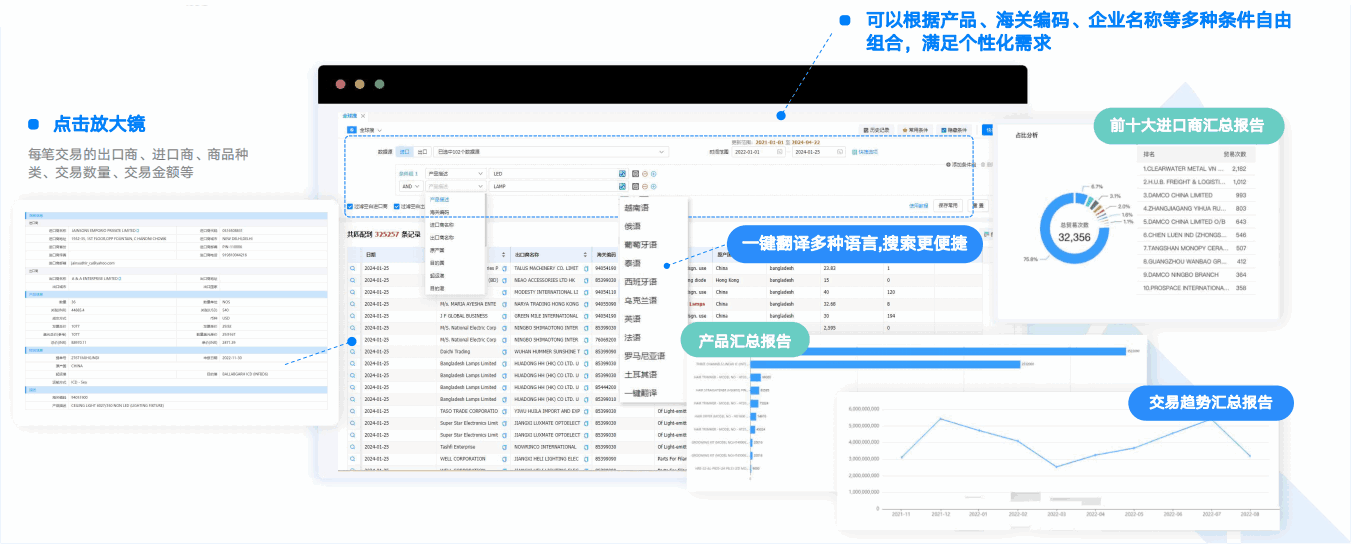 EVO视讯 EVO真人,EVO视讯 EVO真人数据通,数据通
