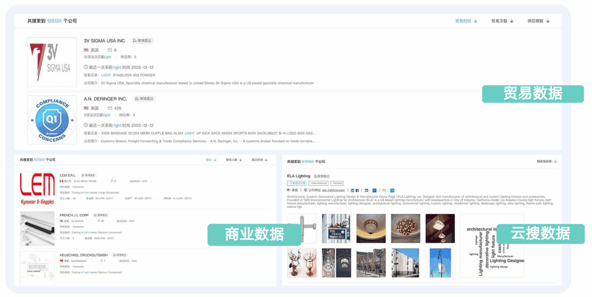 EVO视讯 EVO真人,EVO视讯 EVO真人商情发现,商情发现