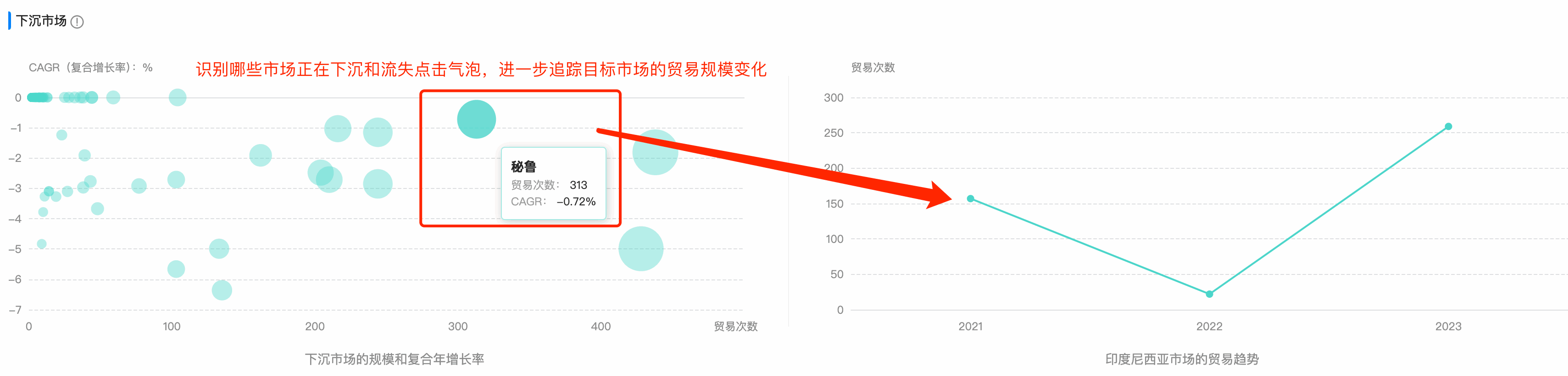 EVO视讯 EVO真人数据通,EVO视讯 EVO真人,数据通