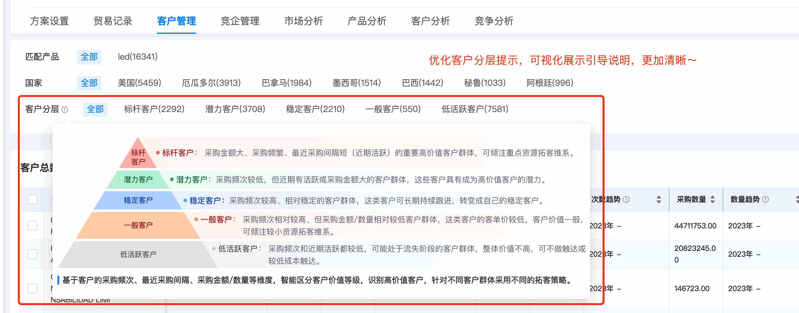 EVO视讯 EVO真人数据通,EVO视讯 EVO真人,数据通