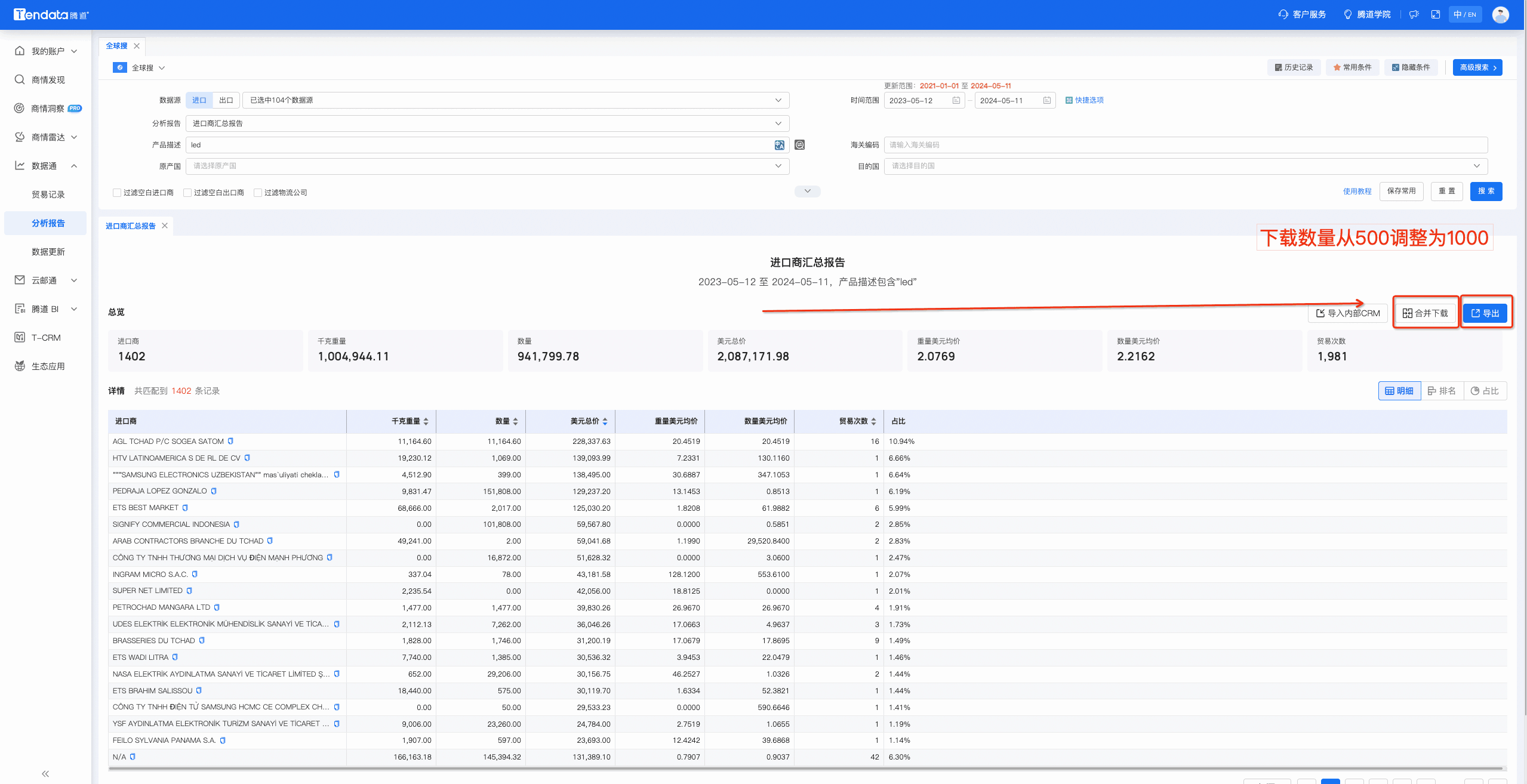 数据通,EVO视讯 EVO真人数据通,EVO视讯 EVO真人数据通优化