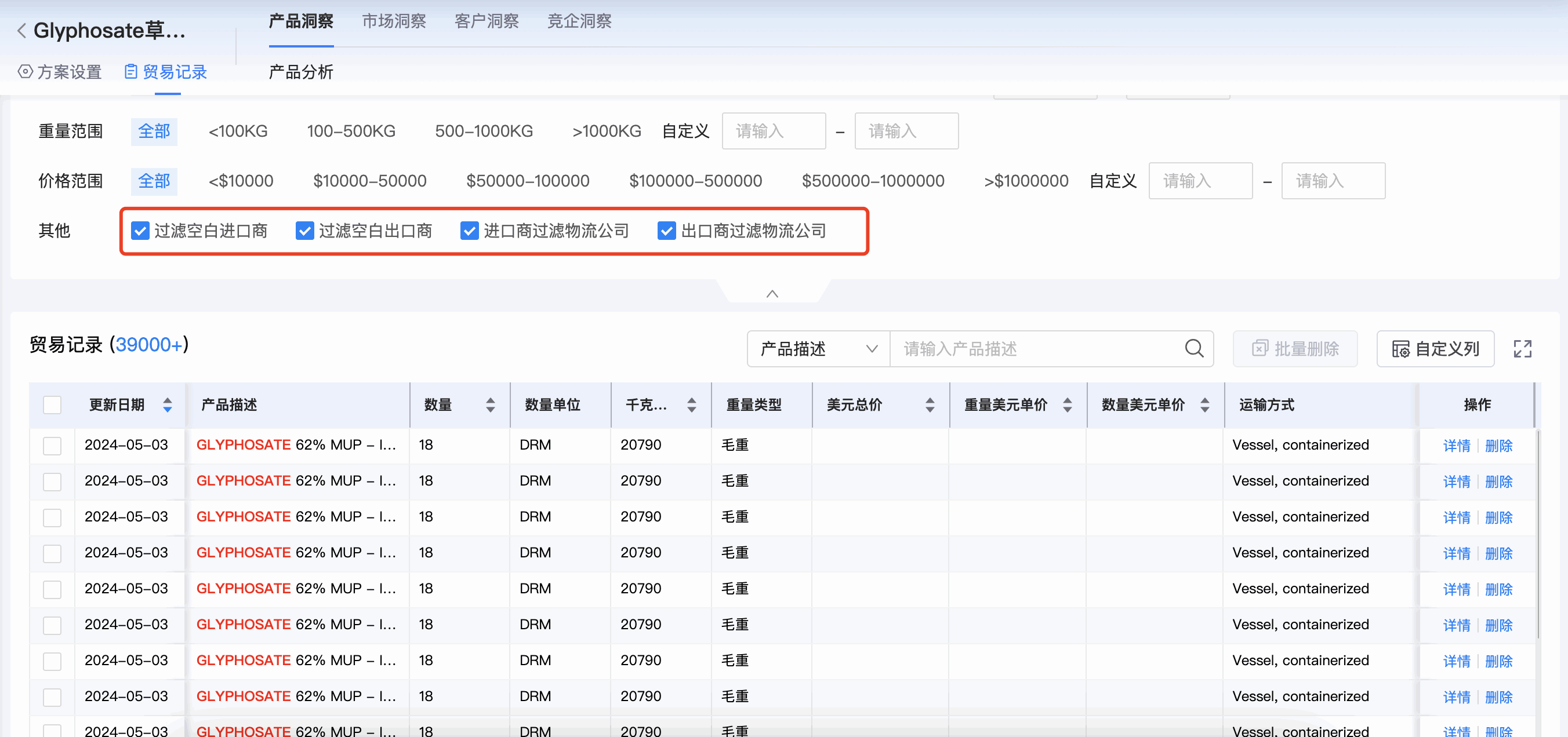 EVO视讯 EVO真人商情洞察,商情洞察,EVO视讯 EVO真人商情洞察竞争分析