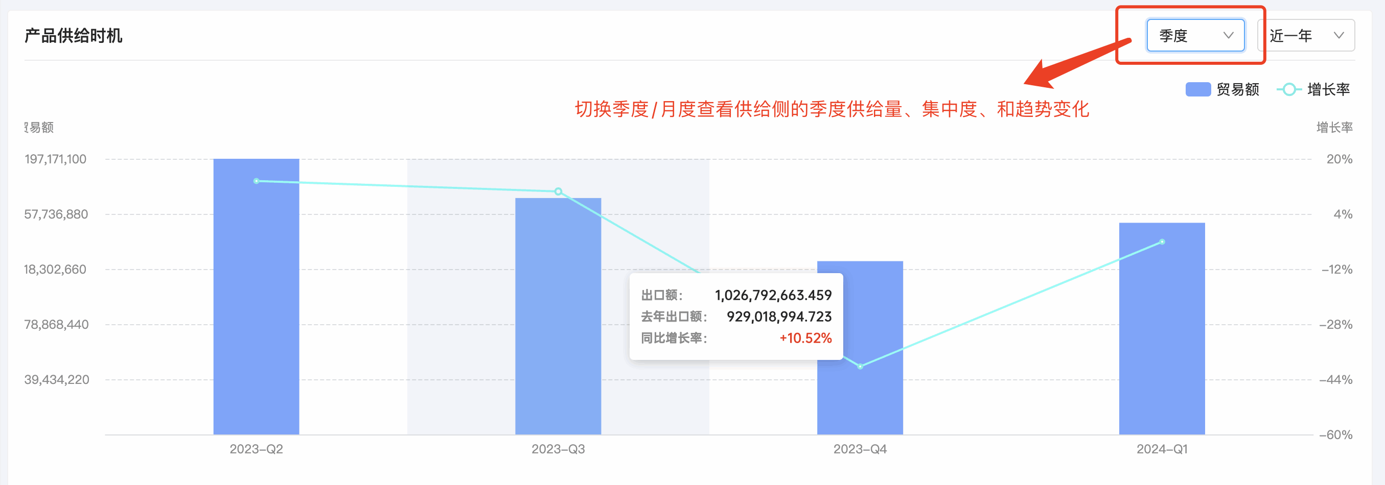EVO视讯 EVO真人产品分析,产品分析,EVO视讯 EVO真人产品分析方法