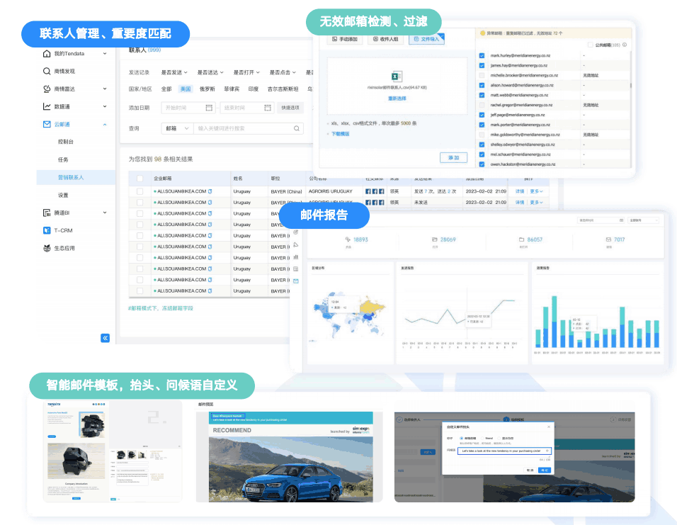 外贸工具,实用外贸工具,EVO视讯 EVO真人外贸工具