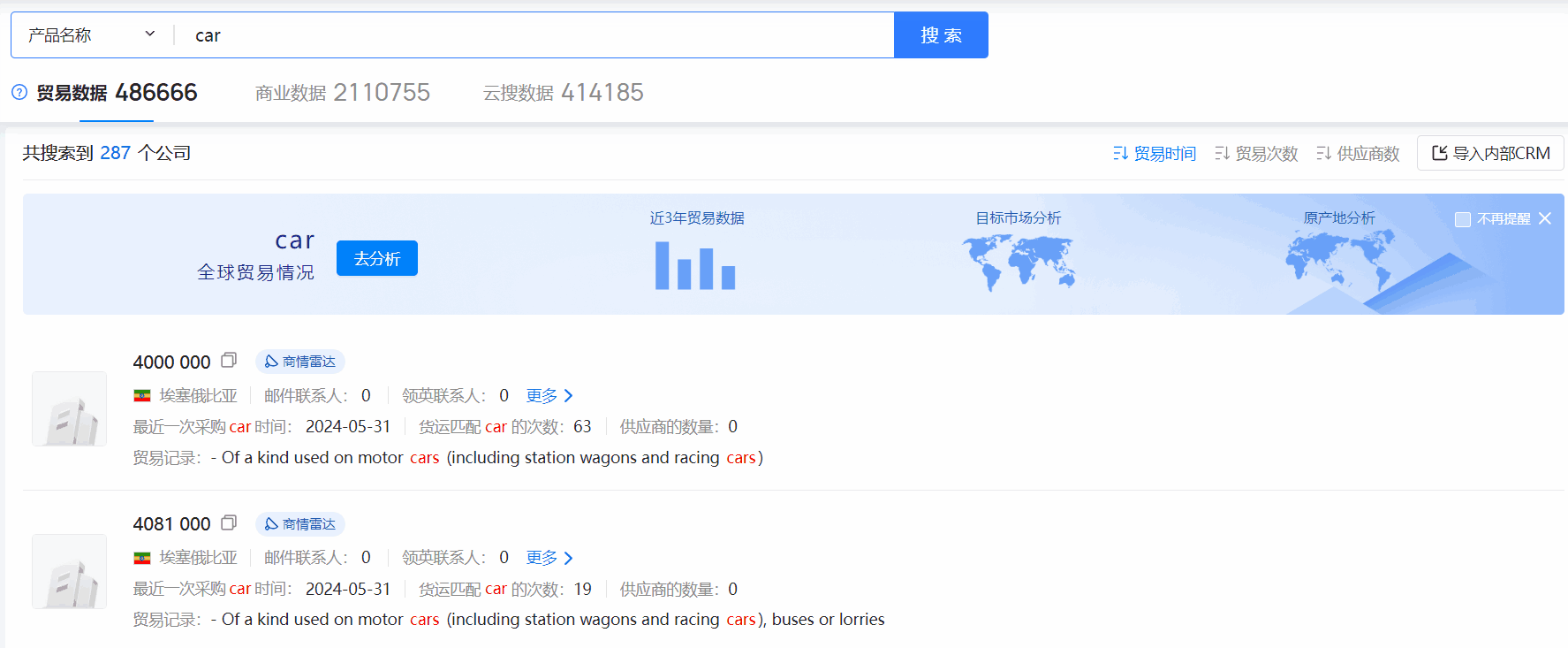 埃塞俄比亚海关数据,海关数据,EVO视讯 EVO真人海关数据