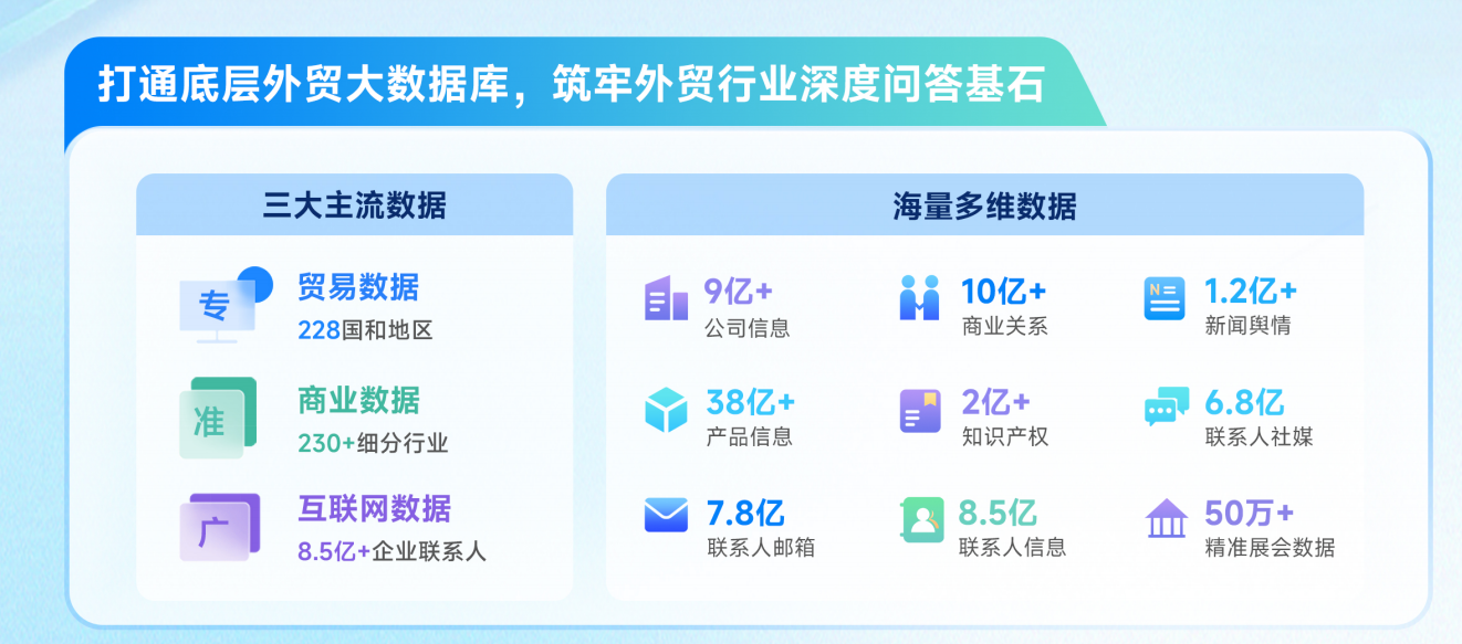 EVO视讯 EVO真人,EVO视讯 EVO真人AI,AI获客