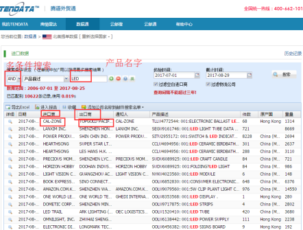 谷歌搜索  EVO视讯 EVO真人  贸易商