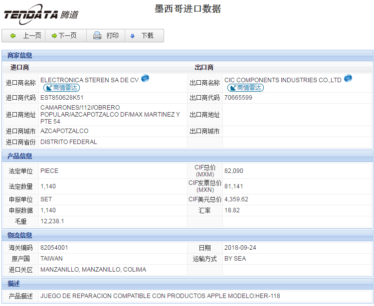 海关数据,进出口数据,进口数据,EVO视讯 EVO真人,贸易