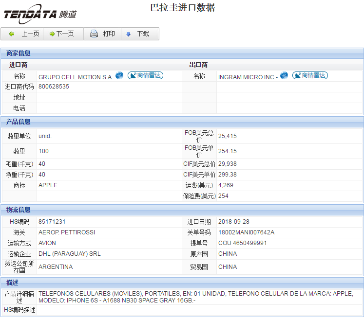 海关数据,进出口数据,进口数据,EVO视讯 EVO真人,贸易,巴拉圭