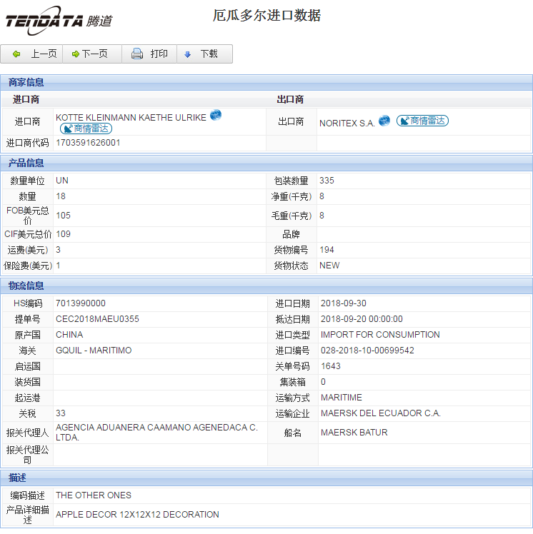 海关数据,进出口数据,进口数据,EVO视讯 EVO真人,贸易,厄瓜多尔