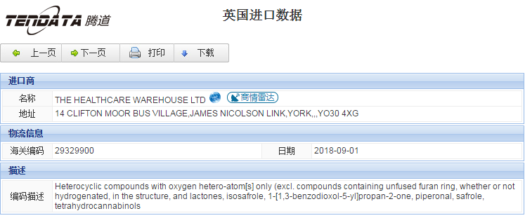 海关数据,进出口数据,进口数据,EVO视讯 EVO真人,贸易,英国