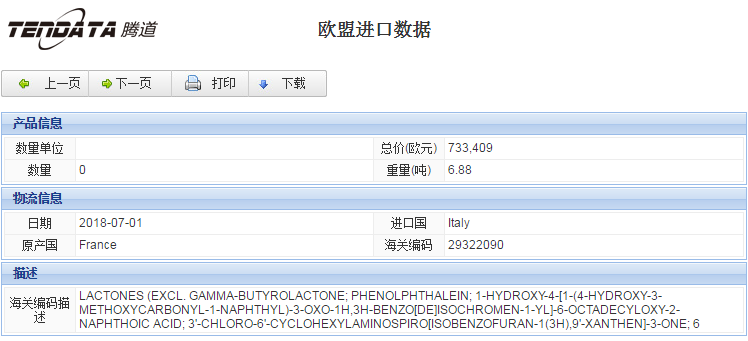 海关数据,进出口数据,进口数据,EVO视讯 EVO真人,贸易,欧盟