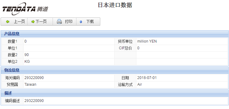 海关数据,进出口数据,进口数据,EVO视讯 EVO真人,贸易,日本