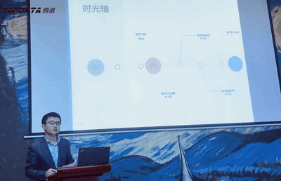 上海EVO视讯 EVO真人信息技术有限公司,EVO视讯 EVO真人数据,EVO视讯 EVO真人,tendata